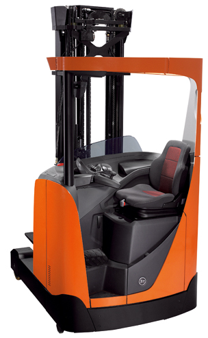 BT Reflex R/E series