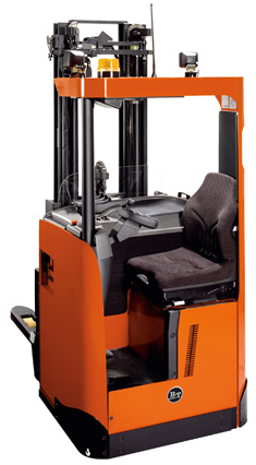 BT Staxio R-series