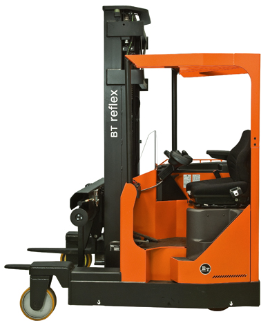 BT Reflex F series