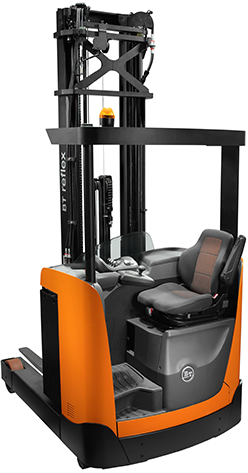 BT Reflex B series